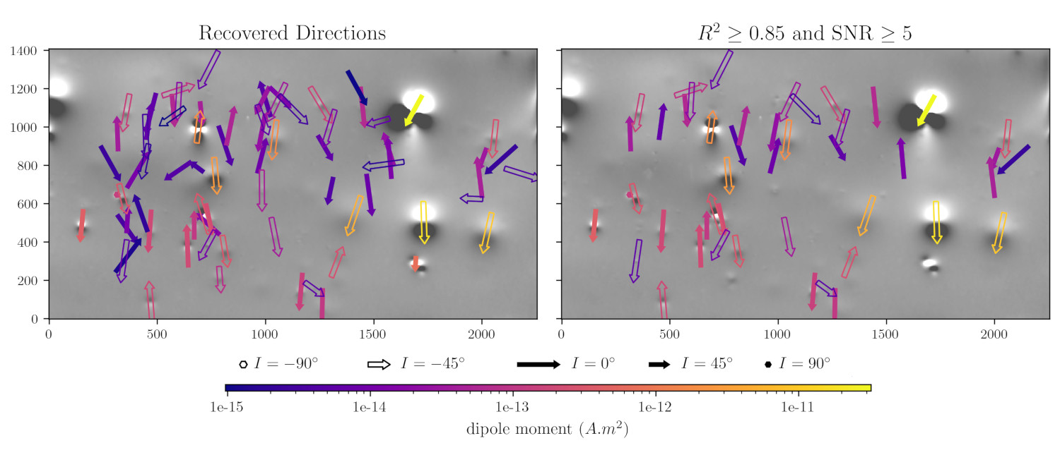 A grayscale map showing several dipolar anomalies of different sizes with colored vectors overlaid showing the estimated dipole moments